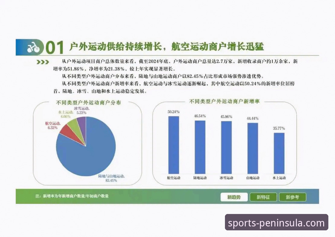 半岛体育平台下载详解：从行业趋势看数字体育新入口